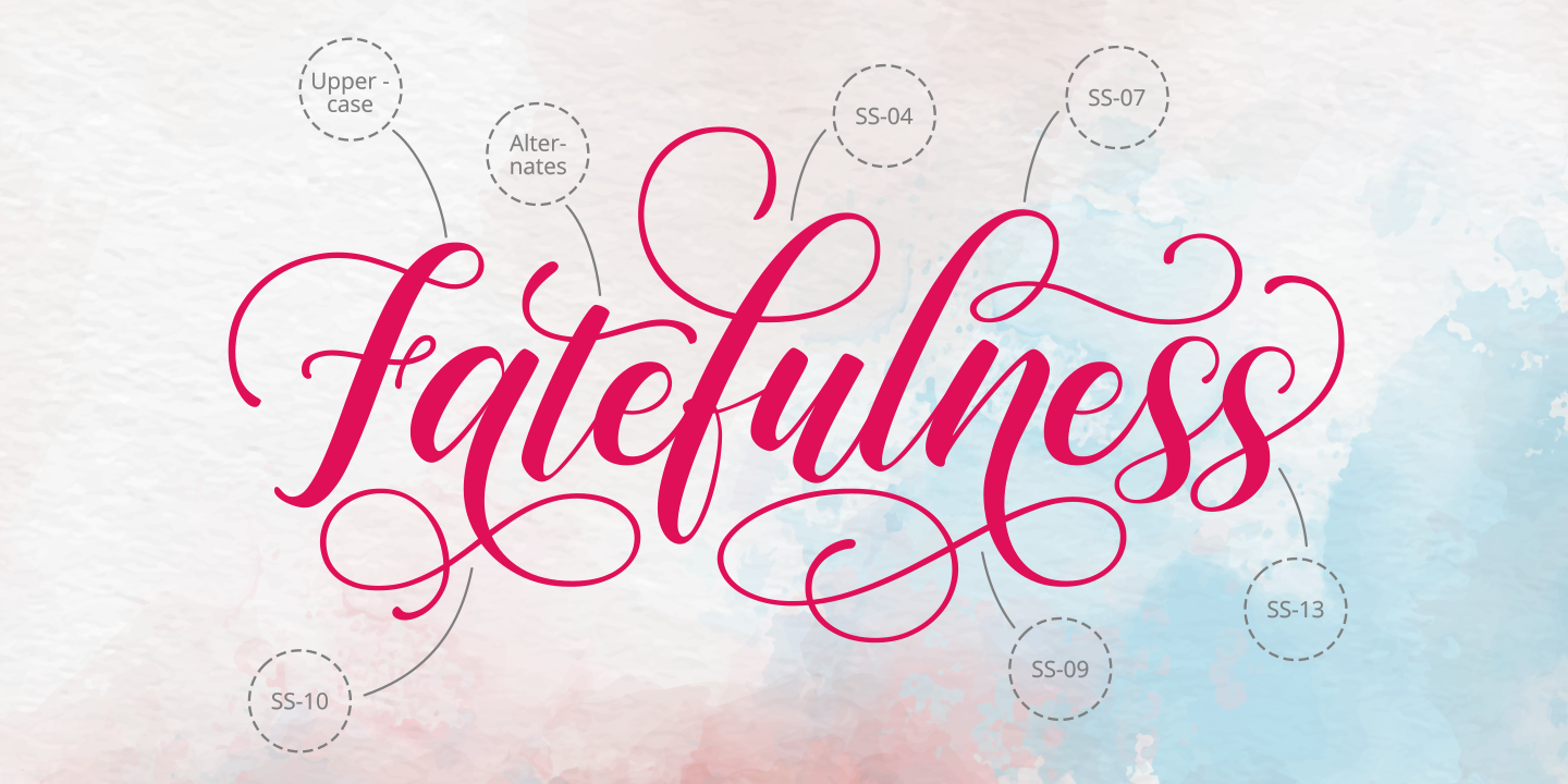 Fatefulness
